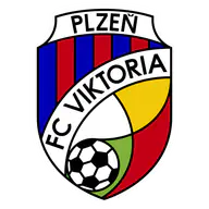 Viktoria Plzen