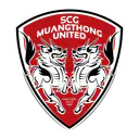 Muangthong United