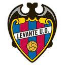 Levante