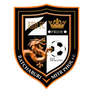 Ratchaburi FC