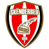 Skenderbeu Korce