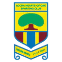 Hearts of Oak