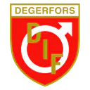 Degerfors IF