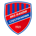 Raków Czestochowa