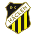 BK Häcken Women