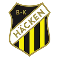 BK Häcken Women