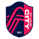 St. Louis CITY SC