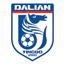 Dalian Yingbo