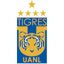 Tigres UANL