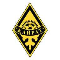 Kairat Almaty