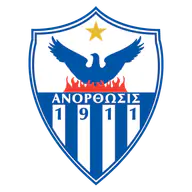 Anorthosis
