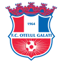 Otelul Galati