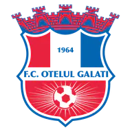 Otelul Galati