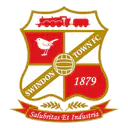 Swindon Town