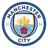 Manchester City