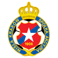 Wisla Krakow