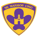 NK Maribor