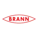 SK Brann