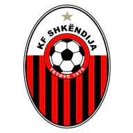 KF Shkëndija