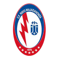 Rayo Majadahonda