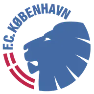 F.C. København