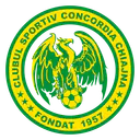Concordia Chiajna