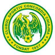 Concordia Chiajna